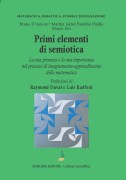 Nessuna immagine impostata 